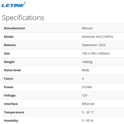 Машина горнорабочего KA3 Bitmain Antminer KA3 166Th/S Kadena KDA секретная минируя