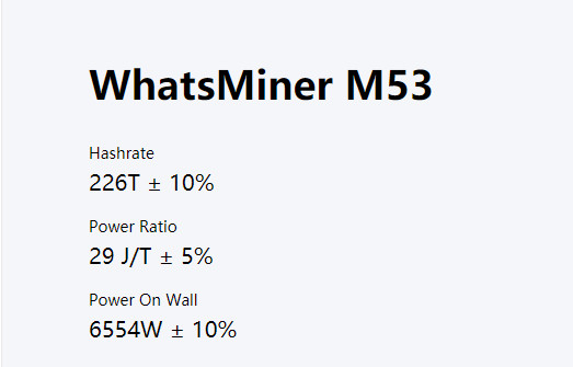 Горнорабочий алгоритма SHA-256 водяного охлаждения горнорабочего Whatsminer M53 гидро Asic