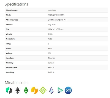 Горнорабочий Ethereum 960W EtHash Algo A10 Pro 500Mh ETH Innosilicon Asic