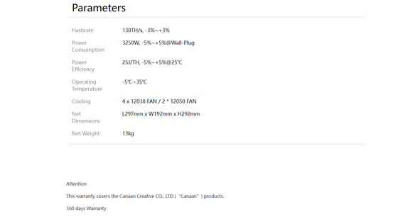 Расход энергии 3250W LETINE Canaan Avalonminer A1366 130T Avalon