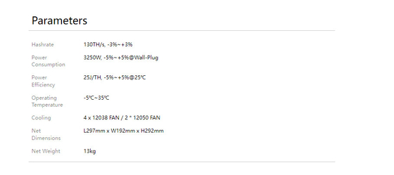 Машина минирования Avalon Bitcoin BTC A1366 130th 3250W SHA-256 высокое Hashrate