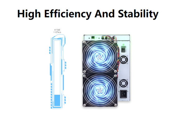 Bitcoin горнорабочего 3300W высокий Hashrate Avalon A1346 110th BTC Asic минируя Equiment