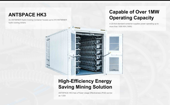 SHA256 BTC/BCH/BSV Алгоритм Bitcoin Miner S19e XP Hyd 251TH/s 5522W 22J/T Гидроохлаждение