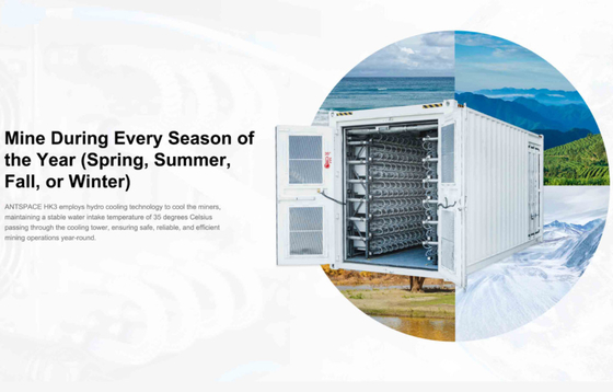 SHA256 BTC/BCH/BSV Алгоритм Bitcoin Miner S19e XP Hyd 251TH/s 5522W 22J/T Гидроохлаждение