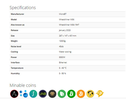 Гидро охлажденная вода охлаждая горнорабочего Asic Bitcoin Whatsminer M56 188T 194T 212T BTC