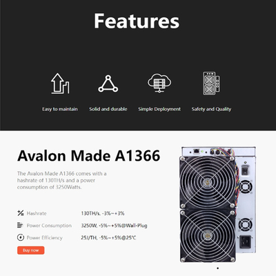 Горнорабочий Bitcoin 110T горнорабочего 1346 A1346 A1366 Canaan Avalon с электропитанием