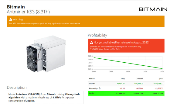 Горнорабочий Antminer KS3 8.3T 3188W Asic минирования монетки KHeavyHash KASPA