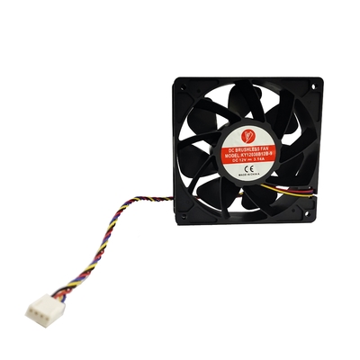 Общие части горнорабочего Asic охлаждающего вентилятора для S19 PRO M21s M20s M32 M31s