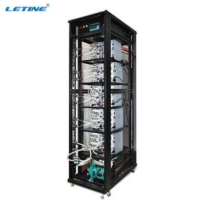 Bitmain Antminer S19 Pro+ Hyd 184T 198T Водоохлаждающая шахтная машина