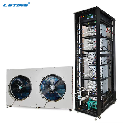 Bitmain Antminer S19 Pro+ Hyd 184T 198T Водоохлаждающая шахтная машина