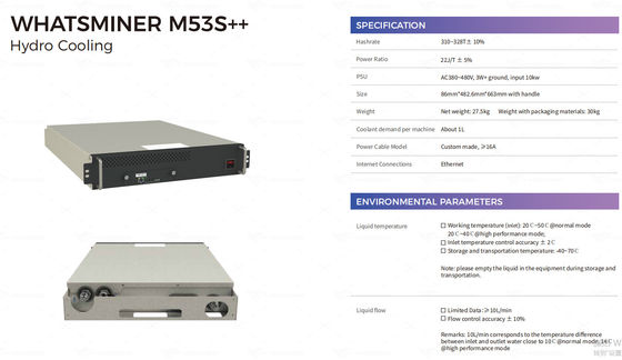 Горнорабочий Bitcoin алгоритма машины минирования SHA-256 MicroBT Whatsminer M53S++ 320Th BTC