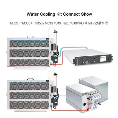 Водное охлаждение BTC Asic Miner Whatsminer M63S 390T 18.5W/T M63 266T 19.9W/T