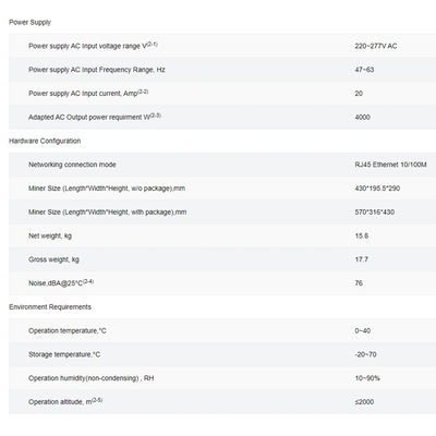 KS5 Bitmain Antminer KS5 Kas Miner Машина для добычи высокой прибыли