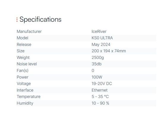 Акции IceRiver Mining KS0 ULTRA 400Gh/s 100W Blockchain Crypto Asic Miner