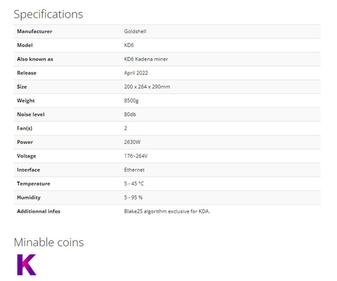 GOLDSHELL KD6 МИНИРУЯ горнорабочего Goldshell Asic ГОРНОРАБОЧЕГО АЛГОРИТМА 26.3T 2630W KDA KADENA