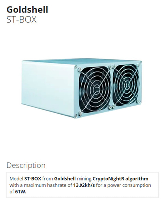 ST-BOX Goldshell минируя hashrate алгоритма CryptoNightR 13.92kh горнорабочего силы 61W Goldshell Asic