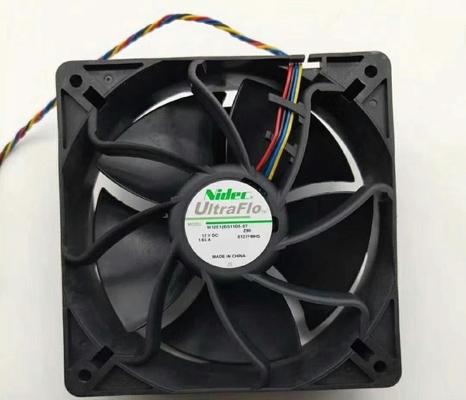 охлаждающие вентиляторы снаряжения минирования 12V