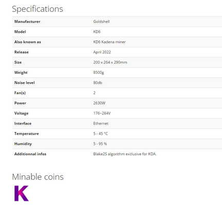 Горнорабочий 2630W KD6 26.3Th Goldshell Asic для минировать монетку Kadena