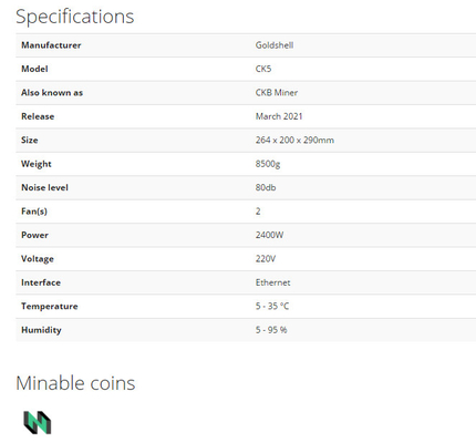 Алгоритм CKB Eaglesong горнорабочего CK5 двенадцатого Goldshell Asic