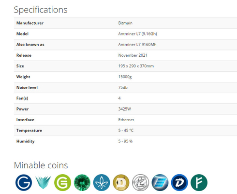 Горнорабочий Bitmain 9160Mh Scrypt 9.16Gh L7 для минировать Dogecoin и LTC монетку