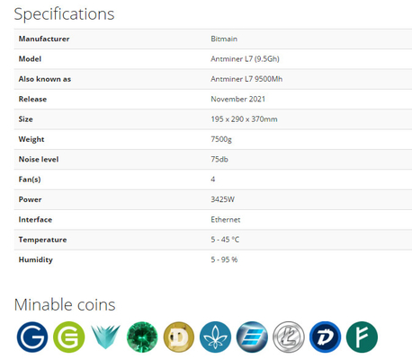 Горнорабочий 3425W 75db Nicehash 9.5Gh Antminer L7 для минировать Dogecoin и LTC монетку
