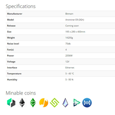 машина минирования выгоды ETH ETH ethereum Antminer E9 3Gh bitmain высокая