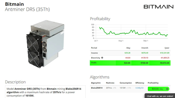 Машина минирования DR5 монетки DCR Asic Bitmain Antminer DR5 35Th продажи 34TH