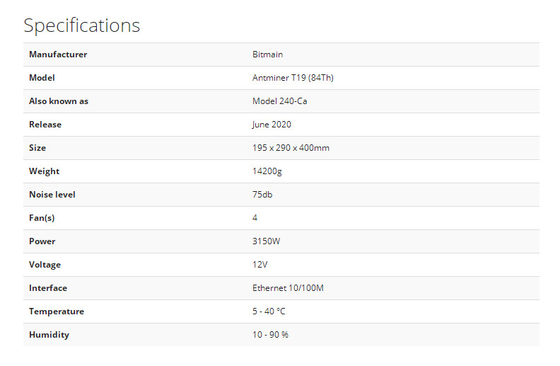 3040 ватт SHA-256 Bitmain Antminer T19 84T 86T 88T