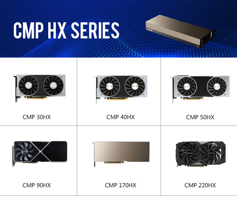 A4000 сдержало минируя Gpu