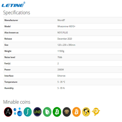 M31S+ M32S M32 Asic Whatsminer M31S 80Th/S 76Th/S 3360W