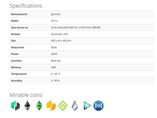 машины минирования 240W Ethash Asic