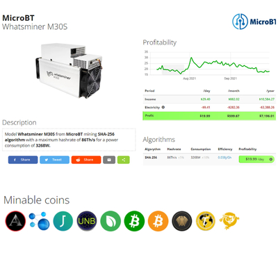 Алгоритм M30S+ 100Th/S Microbt Whatsminer M30s++ 112T M30S 86Th/S SHA-256