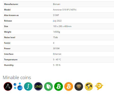 Высокий алгоритм 3010W Bitmain Antminer S19 XP 140Th SHA 256 машины минирования Bitcoin выгоды