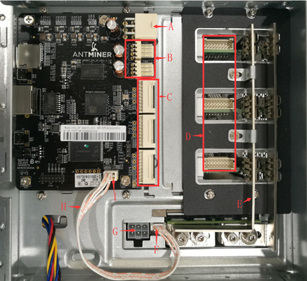 Горнорабочий Bitmain Antminer DR5 35Th 1610W монетки DCR алгоритма Blake256R14