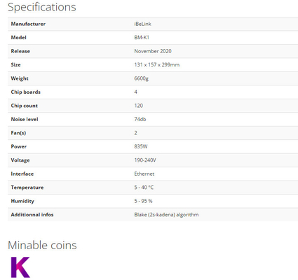 hashrate 5.3Th/s iBeLink BM-K1 минируя расход энергии 835W алгоритма Kadena.