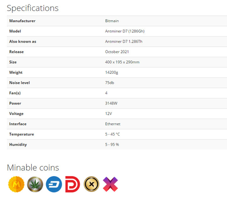Алгоритм Hashrate 1.286Th/S 3148W горнорабочего X11 Antminer D7 1286Gh BTC Asic
