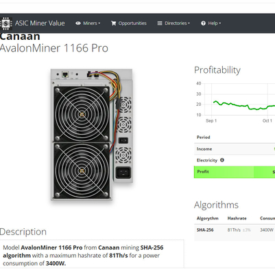 Вентиляторы горнорабочего 1166 Pro 81Th/S 12038X4 Avalon горнорабочего Bitcoin ASIC SHA 256