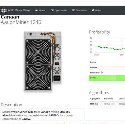 горнорабочий Avalon 3420W Avalon Asic 1246 девятидесятых 87TH алгоритмов SHA 256