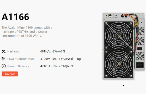 Bitcoin Canaan используемое горнорабочим Avalon SHA 256 выгодный подержанный 1166 Pro 68T 75db