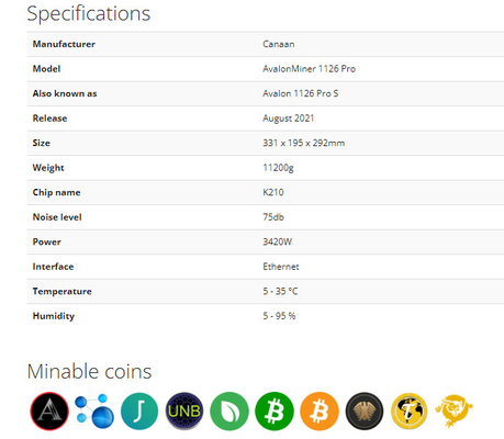 Горнорабочий 68Th/S 50W/T SHA 256 Algo 1126 Pro используемая Avalon для минировать Bitcon