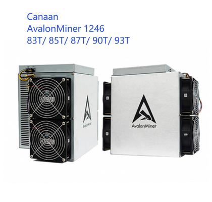 Интерфейс локальных сетей алгоритма горнорабочего SHA 256 Th BTC Aisc Letine Canaan Avalon 1166pro 81